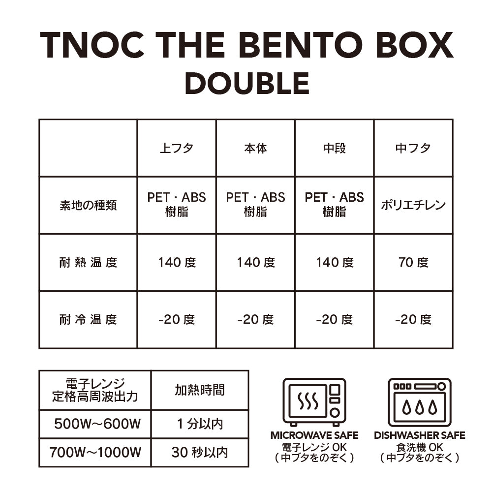 TNOC THE BENTO BOX DOUBLE